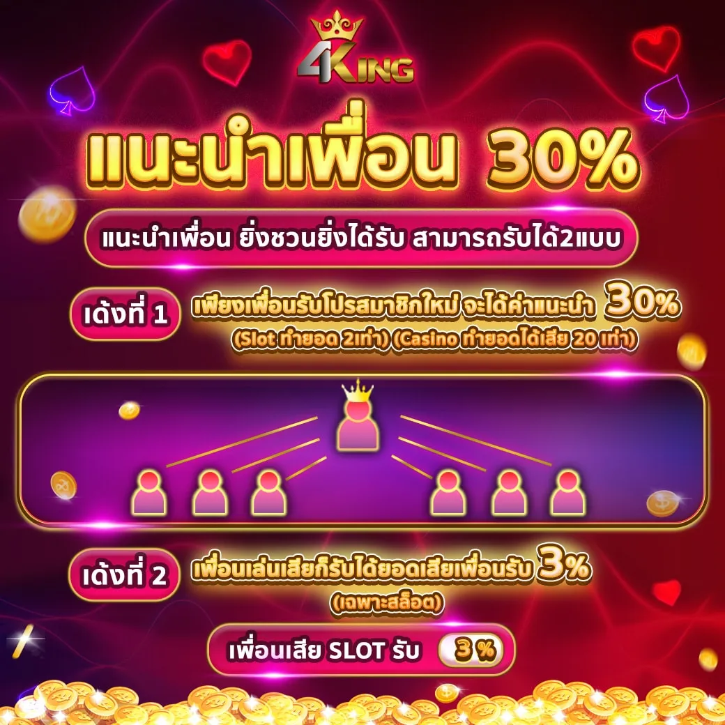4kingbet แนะนำเพื่อน